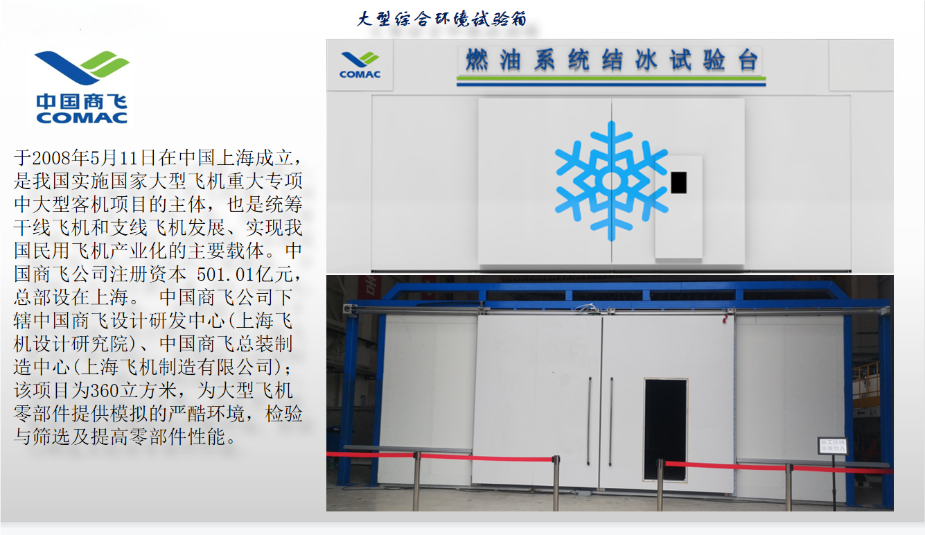 中国商飞大型综合环境开云web站登录页面入口-开云(中国)箱项目图2.png