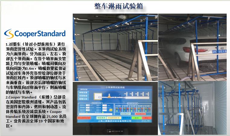 整车淋雨开云web站登录页面入口-开云(中国)室项目案例.jpg